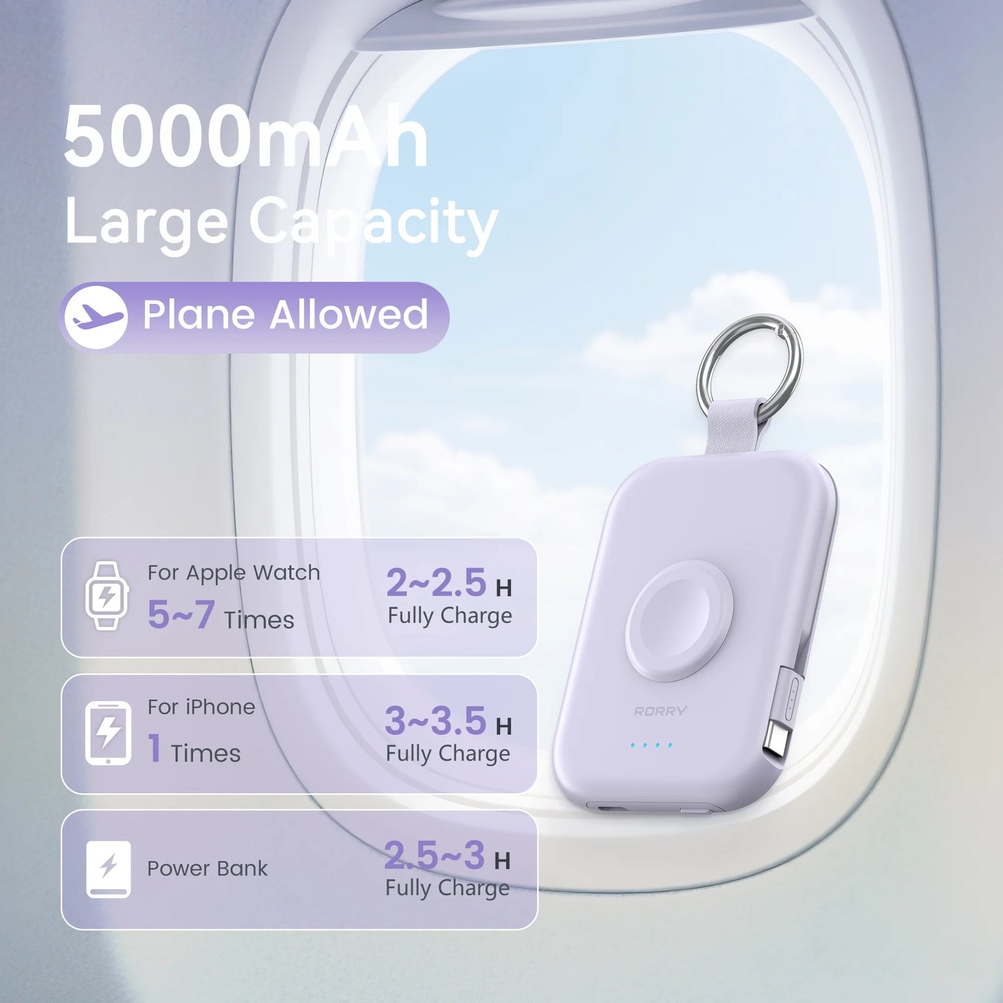 Portable Charger, 5000Mah Power Bank - Apple Watch Charger with Built-In Cables,Travel-Ready Portable Charger for Iphone 17/ 16/15/14 ,Android ,Apple Watch Ultra2/11/10/9/8, Black