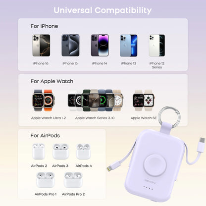 Portable Charger, 5000Mah Power Bank - Apple Watch Charger with Built-In Cables,Travel-Ready Portable Charger for Iphone 17/ 16/15/14 ,Android ,Apple Watch Ultra2/11/10/9/8, Black