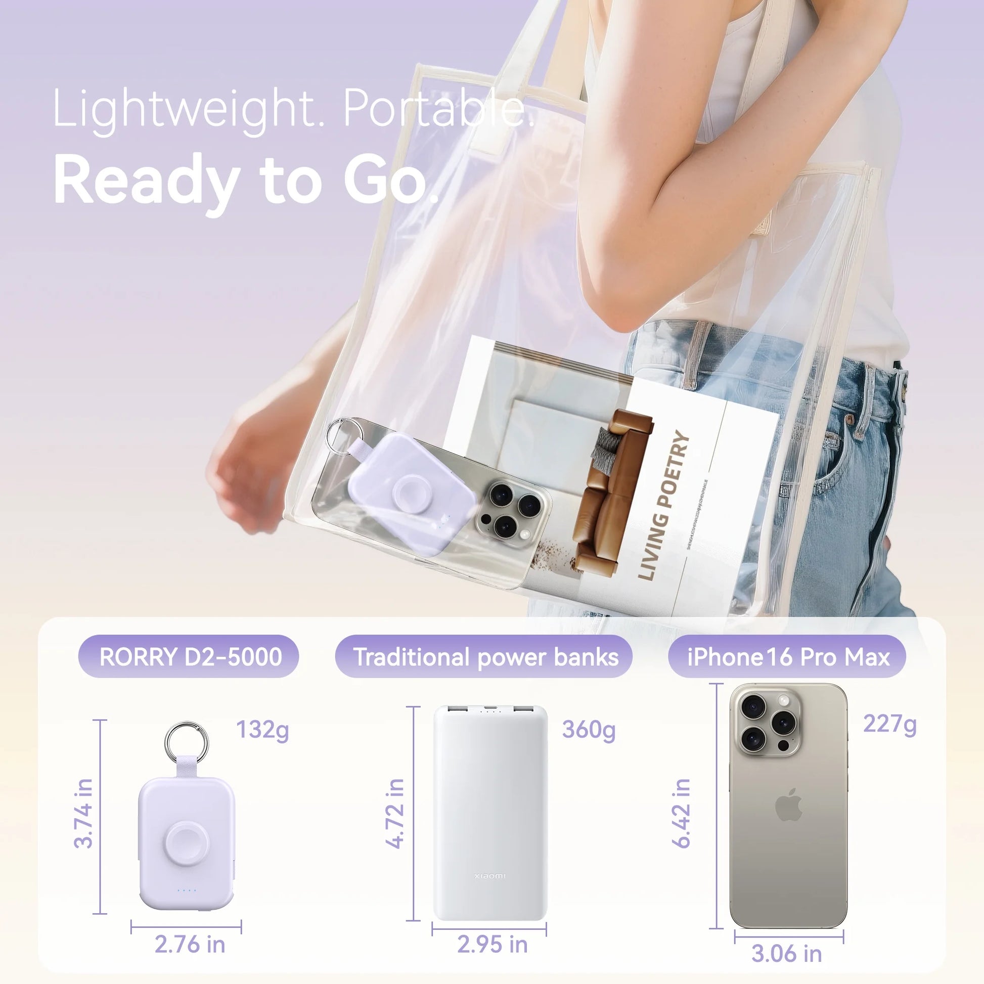 Portable Charger, 5000Mah Power Bank - Apple Watch Charger with Built-In Cables,Travel-Ready Portable Charger for Iphone 17/ 16/15/14 ,Android ,Apple Watch Ultra2/11/10/9/8, Black