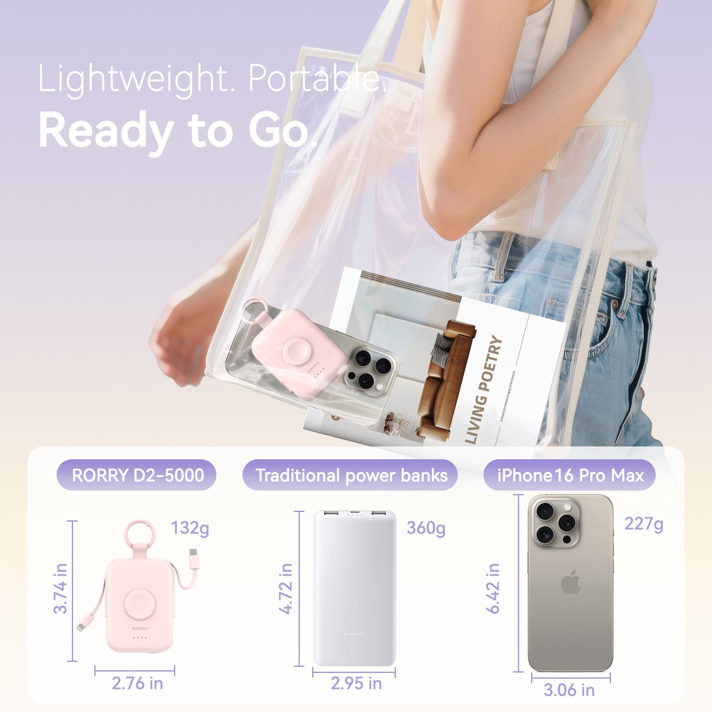 Portable Charger, 5000Mah Power Bank - Apple Watch Charger with Built-In Cables,Travel-Ready Portable Charger for Iphone 17/ 16/15/14 ,Android ,Apple Watch , Pink with Pink Keychain